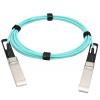 400G QSFP-DD Active Optical Cable, 1m~100m #1 image